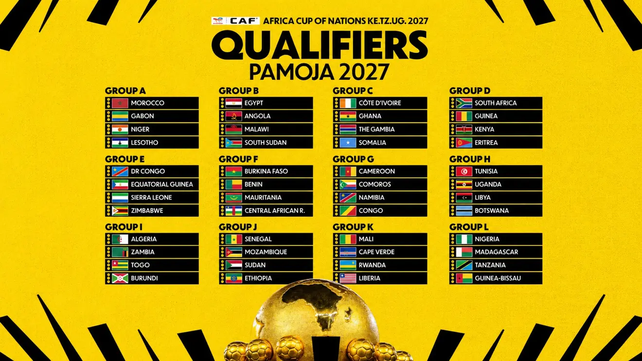 CAN 2027 : la Guinée hérite d’un groupe explosif, voici le tirage complet des éliminatoires